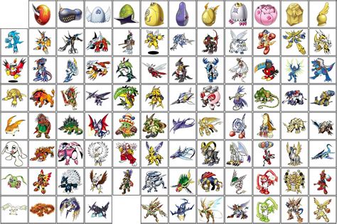 Image result for Armor Digimon Chart