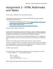 Image result for HTML Normal Essay Assignments