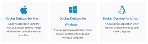 Image result for Docker Desktop Tutorial