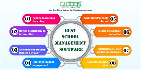 Image result for Student Management System Software