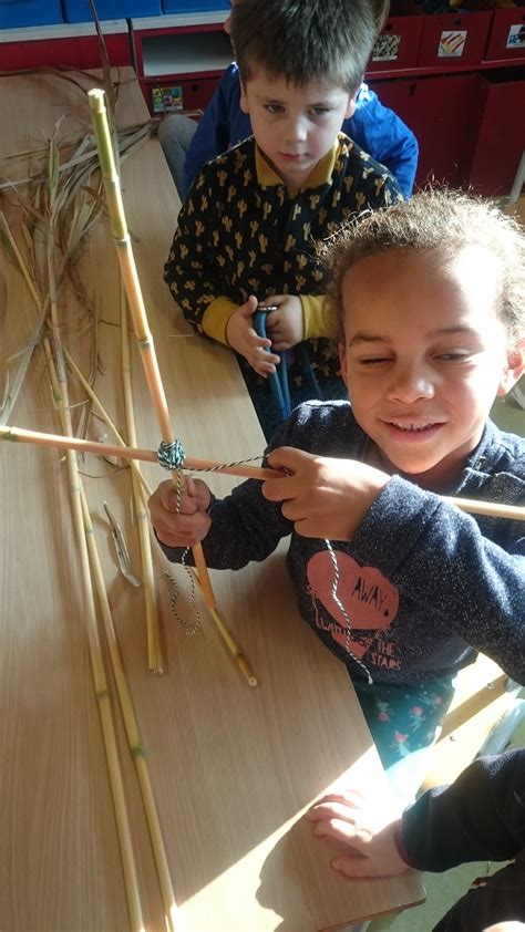 Vlieger Maken に対する画像結果