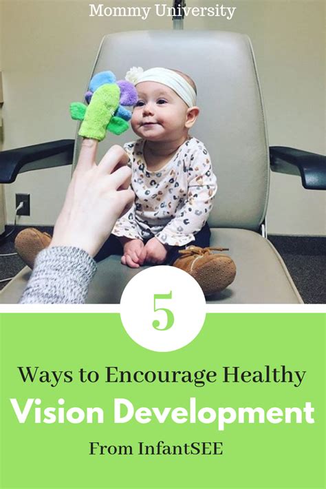 Children Vision Development に対する画像結果