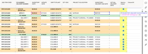 Afbeeldingsresultaten voor SUMIFS for Inventory