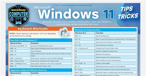 Image result for Windows 11 Tutorials Microsoft