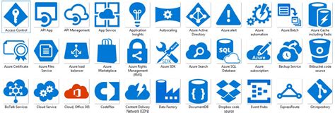 Résultat d’images pour Azure Compute Icon