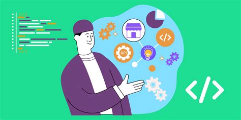 Image result for Best API