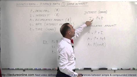 Image result for Interest Problems Business Mathematics