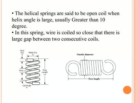 Image result for Spring Machine Design