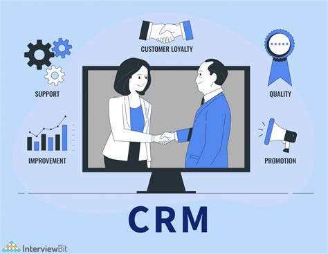 Image result for Projects Made in Java