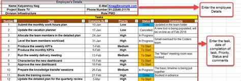 Image result for Project Manager Task List Template