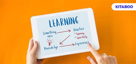 Image result for Self-Paced Learning Example