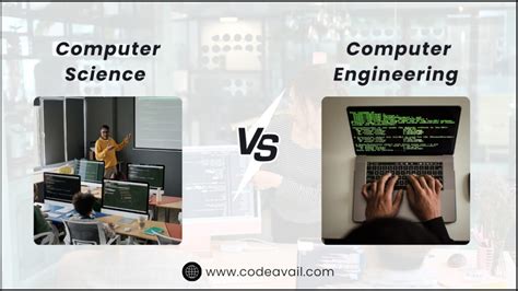 Image result for Computer Science Vs. Business