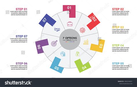 1 Step of 7 Step Model に対する画像結果