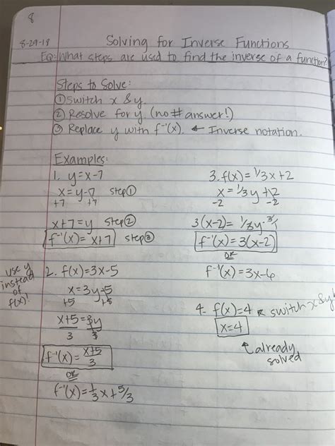 Image result for Intro to Functions