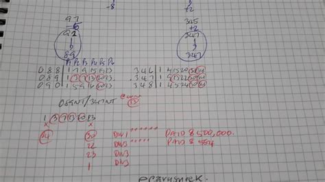 Image result for Lotto Method