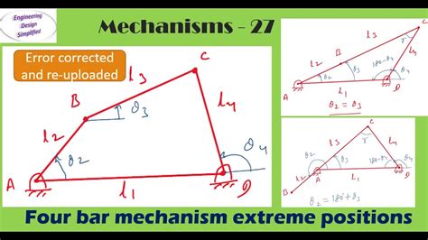 Afbeeldingsresultaten voor Triple Rocker Mechanism