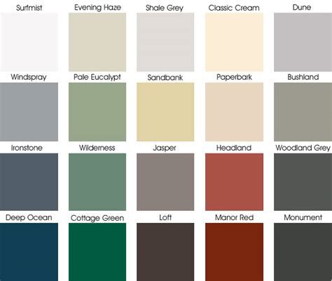 Image result for Colorbond Different Colours