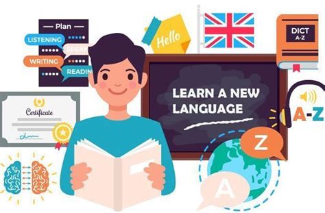 Image result for Computer-Based Foreign Language Training