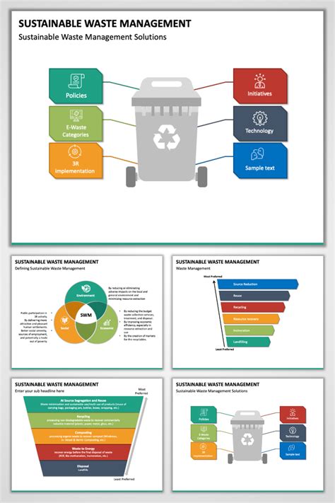 Waste Management Presentation Sample に対する画像結果