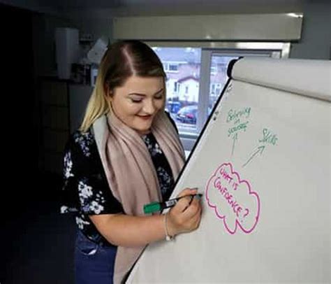 Toradh íomhá ar Personal Youth Development Programme