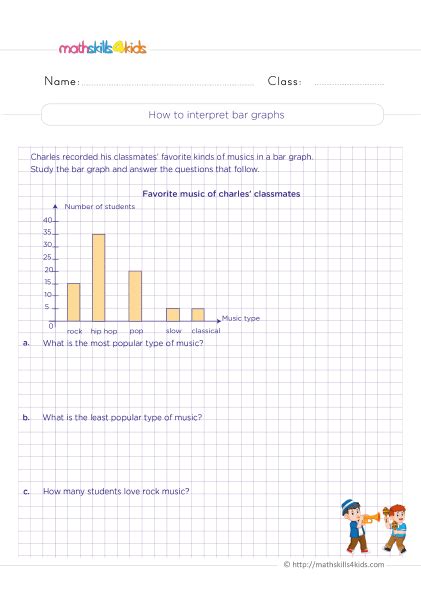 Image result for 3rd Grade Math Worksheets Graphs
