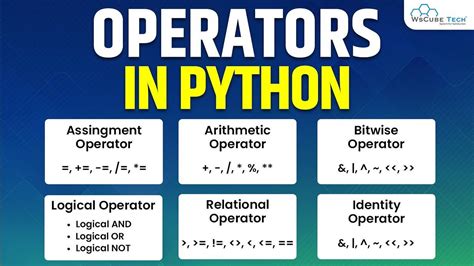 Image result for And Operator in Python Symbol