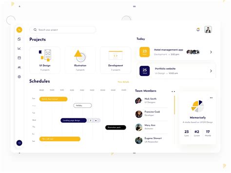 Image result for Task Managemnet Profile UI Dashboard