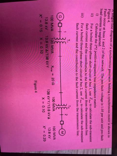 Image result for Single Phase Synchronous Generator Diagram