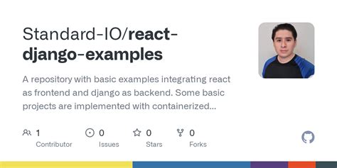 Toradh íomhá ar React Django Tutorial
