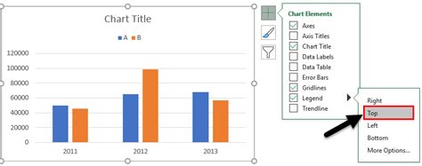 Image result for Chart Legend Example