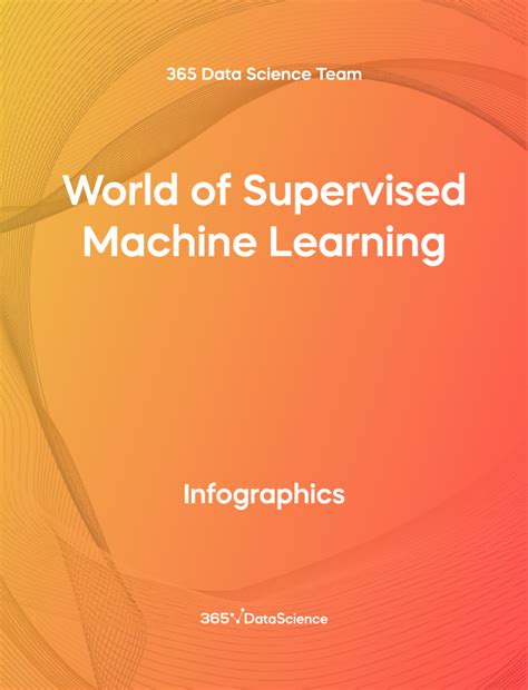 Image result for Supervised Learning in Data Science