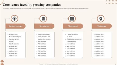 Image result for Core Model Problem PPT Template