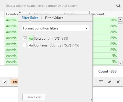 Afbeeldingsresultaten voor How to Filter a Country On SQL Format