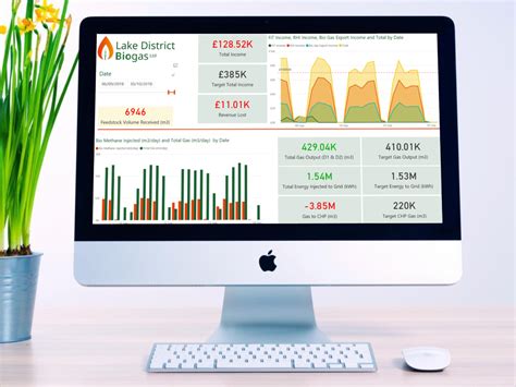 Image result for Visual Toolkit Examples