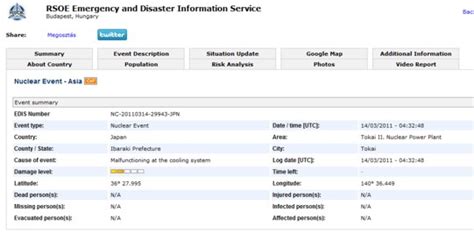 World Disaster Map Real-Time に対する画像結果