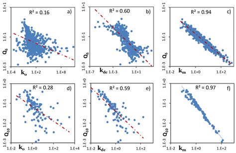 Image result for Matlab Code Add Coefficient an Bn