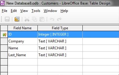 Image result for Steps for Creating a Query Using Wizard in LibreOffice