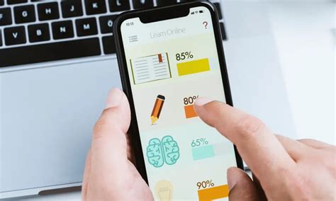 MicroLearning Smart Devices に対する画像結果