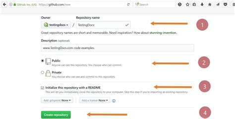 Image result for How to Create Repository in GitHub