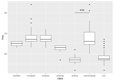 Toradh íomhá ar Letters to Byte Value Java