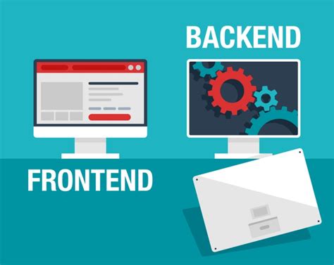 Image result for Is Express Front End or Back End