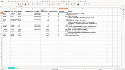 Difference Between Database and Data in Excel に対する画像結果