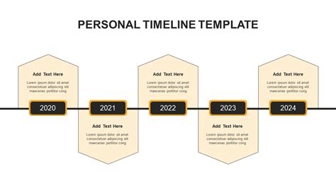 Afbeeldingsresultaten voor Personal Identity Timeline Example