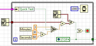 Wait Function LabVIEW に対する画像結果