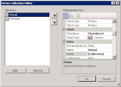 Image result for MSChart Examples
