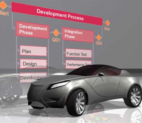 Automotive Vector Test Tools に対する画像結果