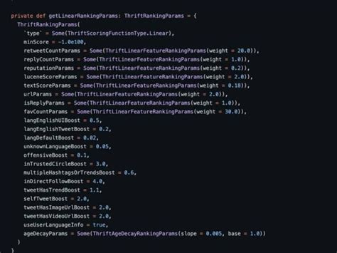 Image result for Download a Square Photo of Twitter Algorithm