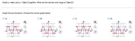 Image result for Modulus Sinx Graph