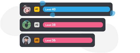 Image result for Discord.py Level System