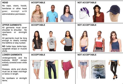 Afbeeldingsresultaten voor Classroom Memes Dress Code Rules